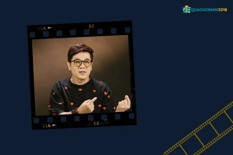 Các Câu Hỏi Thường Gặp về Thành Lộc